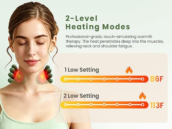 2026 Upgrade Edition 4D Neck Massager with Heat