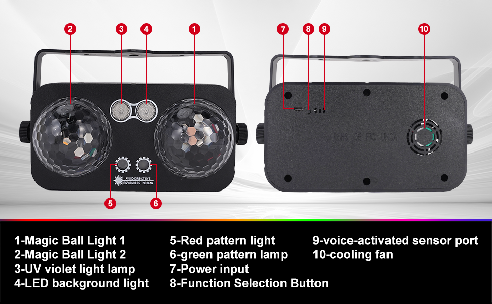 Sound Activated lights