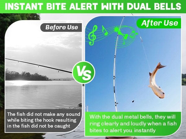 Fishing Bells