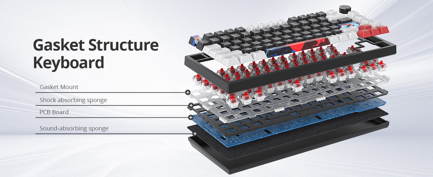 75% percent keyboard