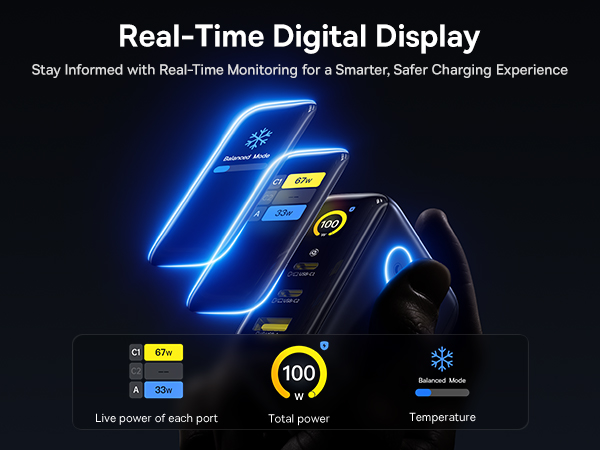 Picogo AE21 Digital Display Fast Charger 100W