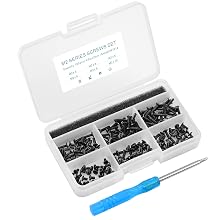 M2.0 Series Notebook Screw Target Audience