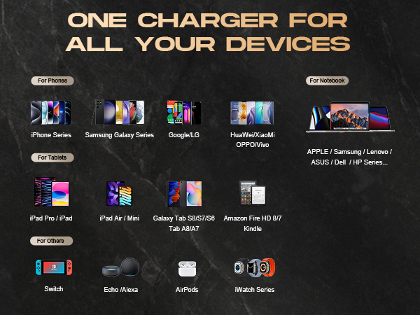 Retractable wall charger
