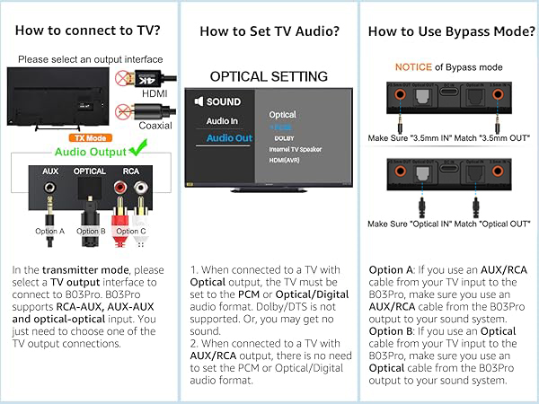 Bluetooth Transmitter for TV