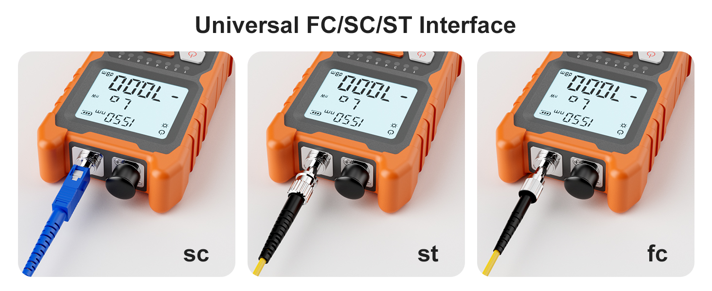 Optical Fiber Power Meter
