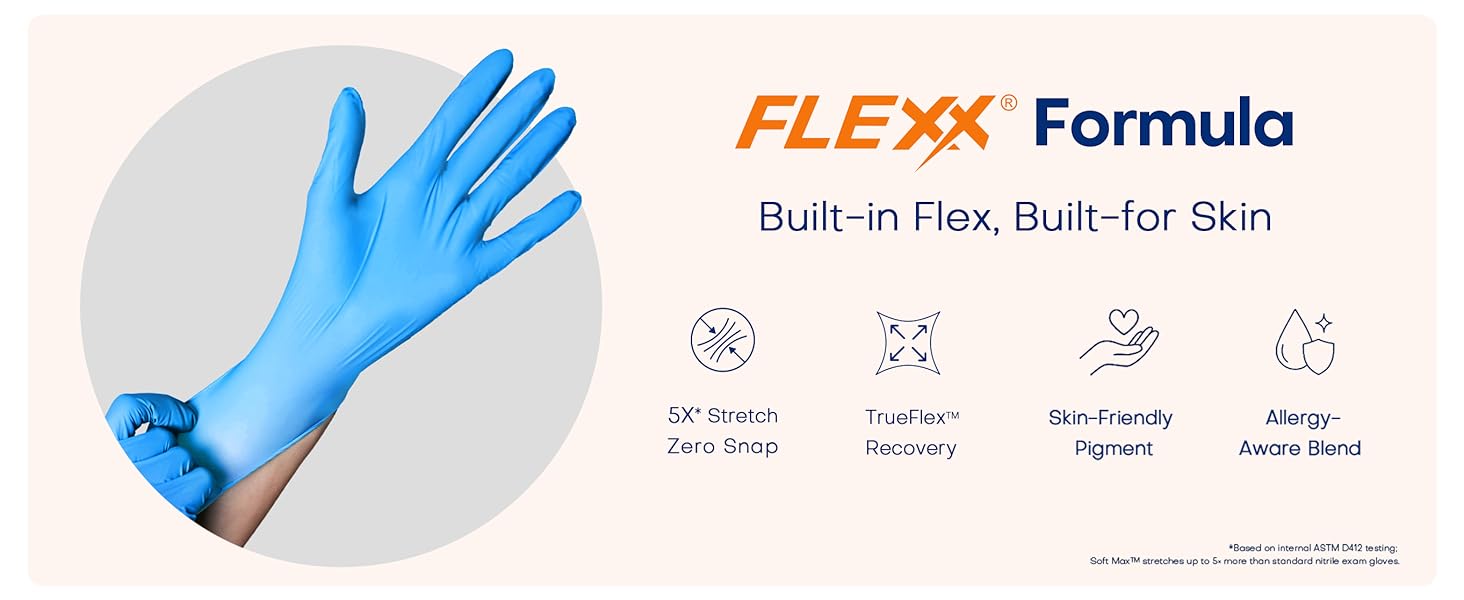 PUNCTURE RESISTANT ELASTIC GLOVE FLEX formulation stretchable skin friendly