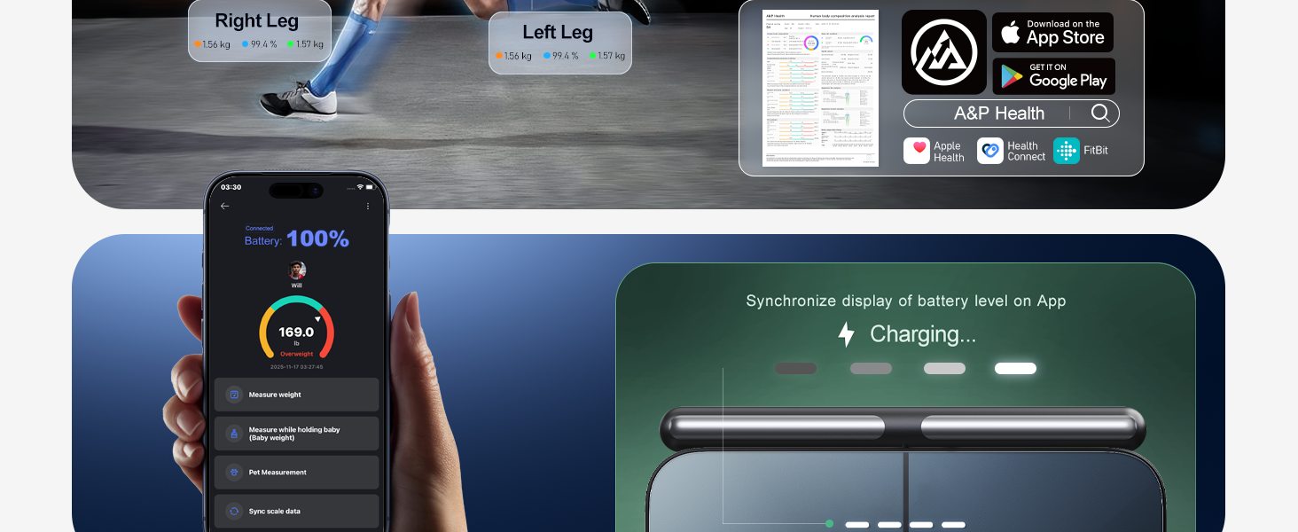 Scale for Boday weight