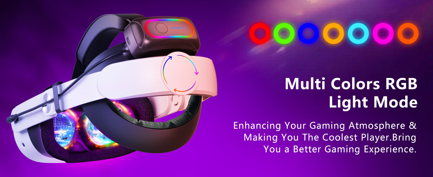 Compatible with Meta Quest 3/Quest 3s: Still using saqico innovative power swap design