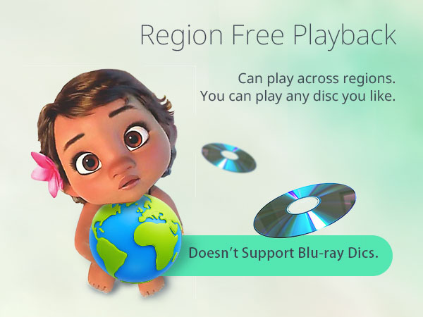 Infographic about region-free playback for discs. Animated character holds globe, CDs float nearby. Text states 'Can play across regions' and 'Doesn't Support Blu-ray Discs.'