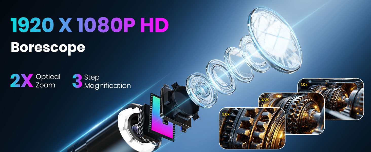 Endoscope Camera with Light