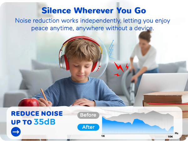 kids bluetooth headphones