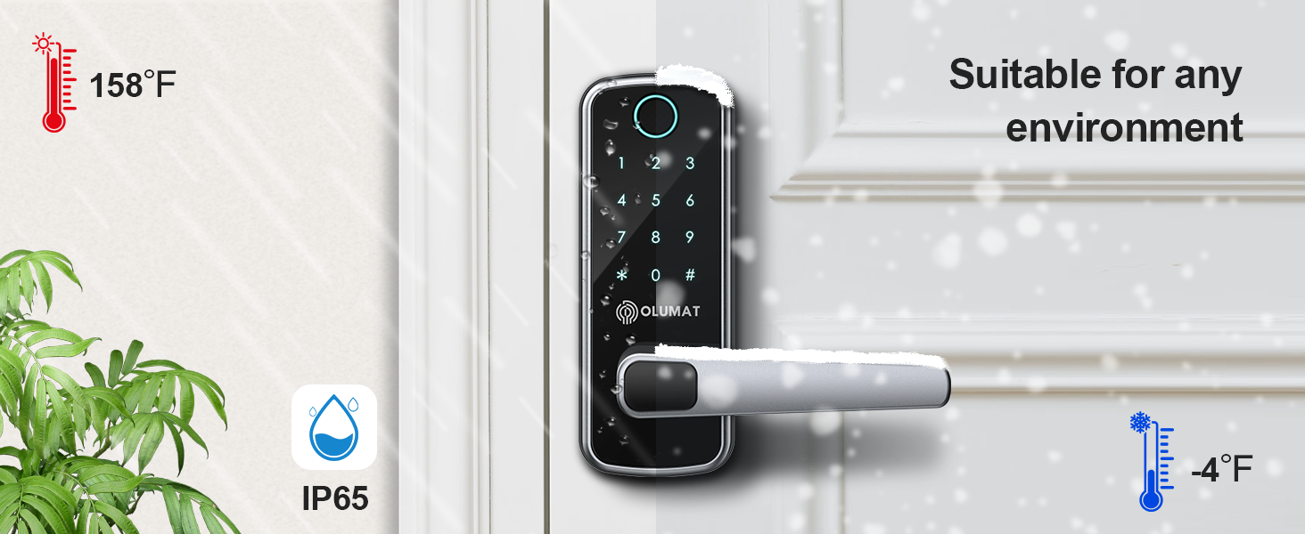 Suitable for any environment