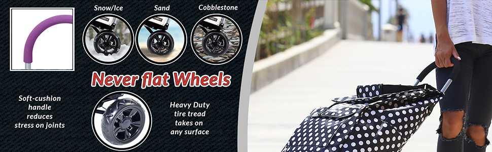 beefy wheels
