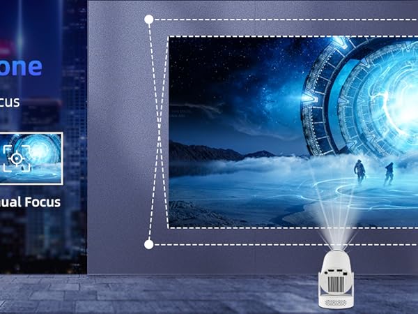 Auto Keystone Correction