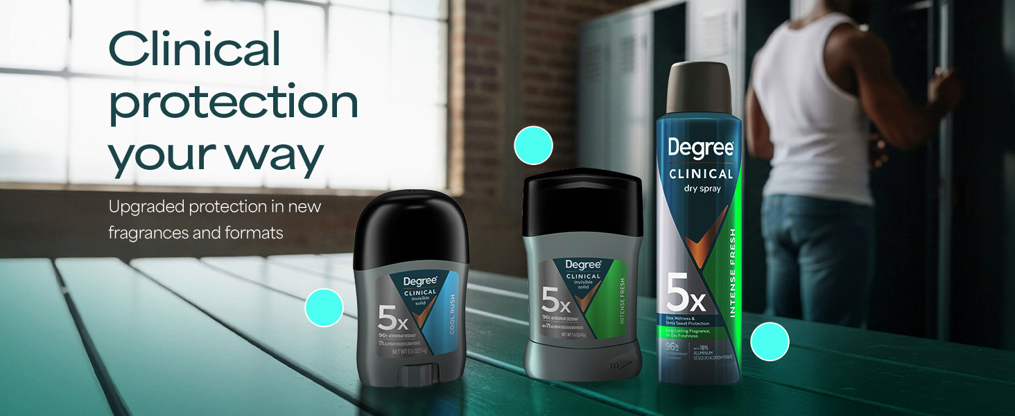 Spray, Stick, Soft Solid clinical antiperspirant deodorant