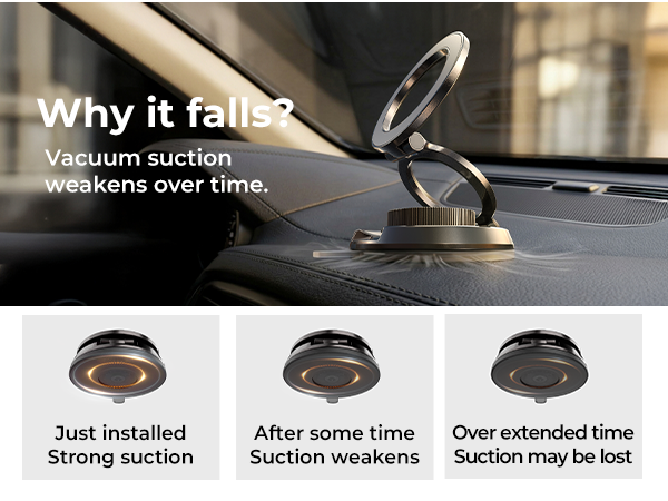 magsafe car mount