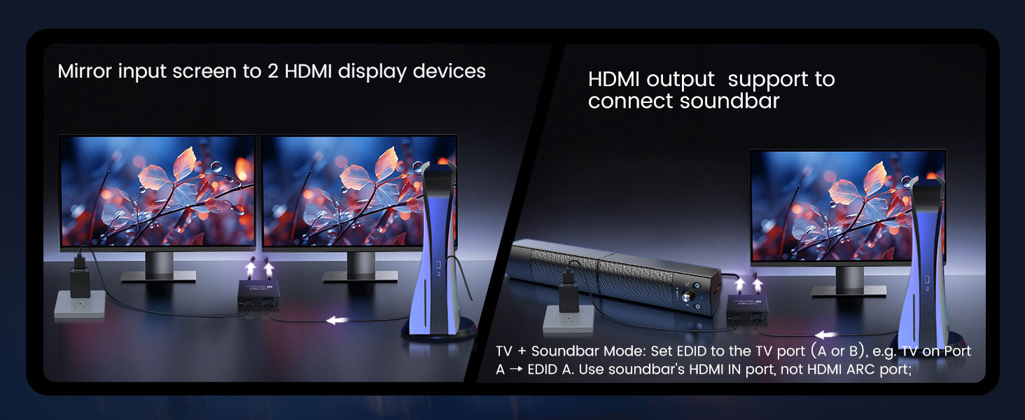 hdmi splitter for soundbar and TV