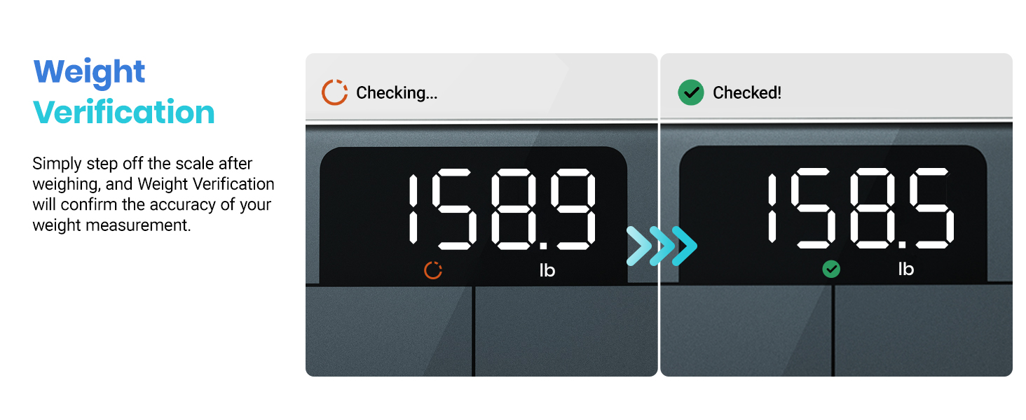 Weight Verification: The scale will confirm the accuracy of your of your weight measurement.