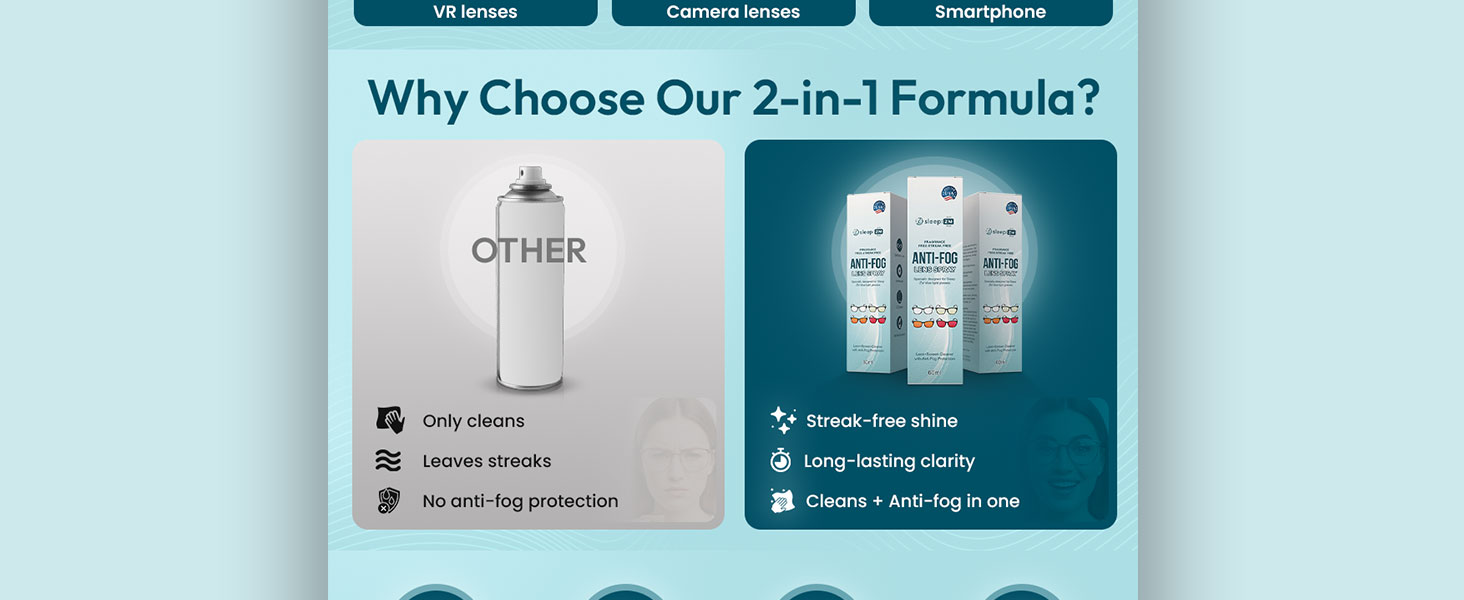 Sleep ZM 2-in-1 formula: streak-free shine, long-lasting clarity, cleans, and anti-fog protection.