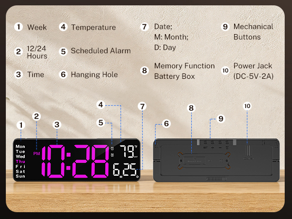 led wall clock