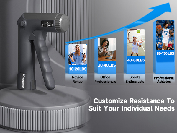 grip strength trainer