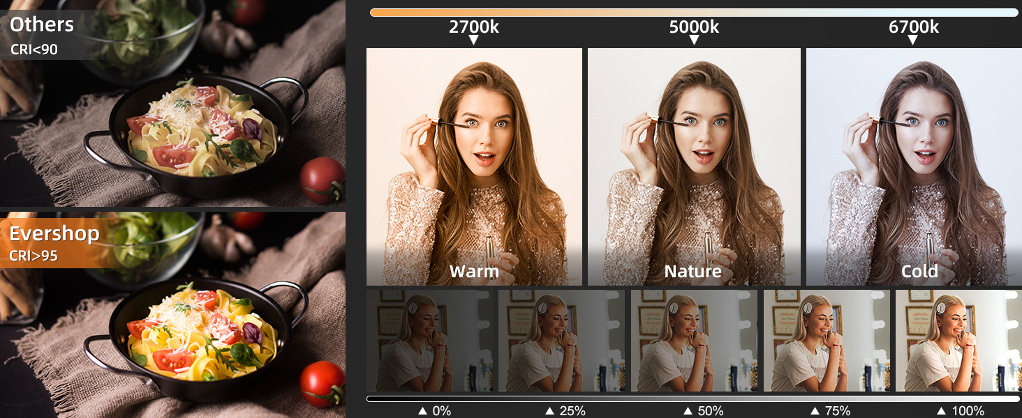 ring light stand selfie tripod photography lighting phone video recording laptop portable overhead