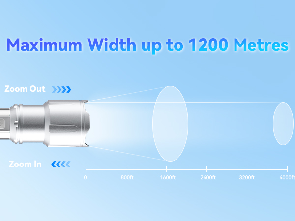 handheld flashlight rechargeable
