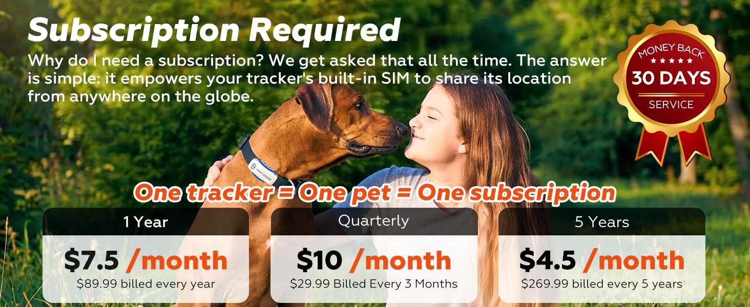 subscription plan