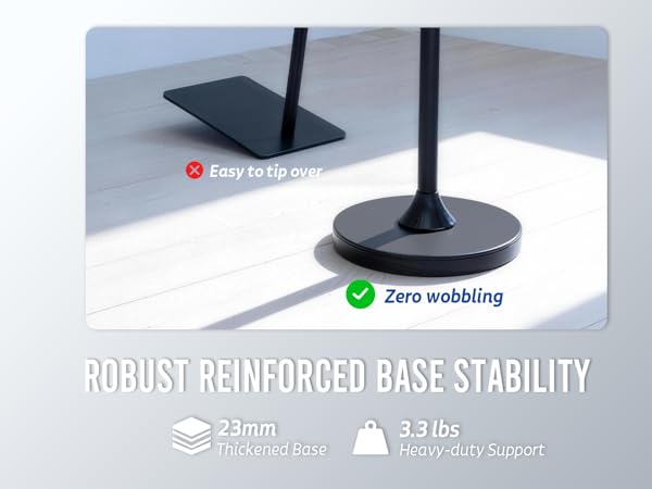 Reinforced Base