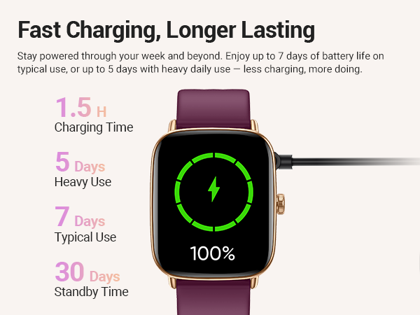 smart watch for iphone compatible with ultra long battery life