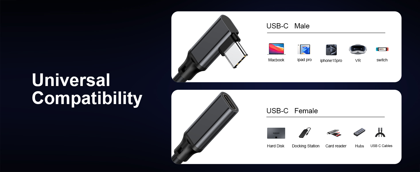 USB C Extension Cable 