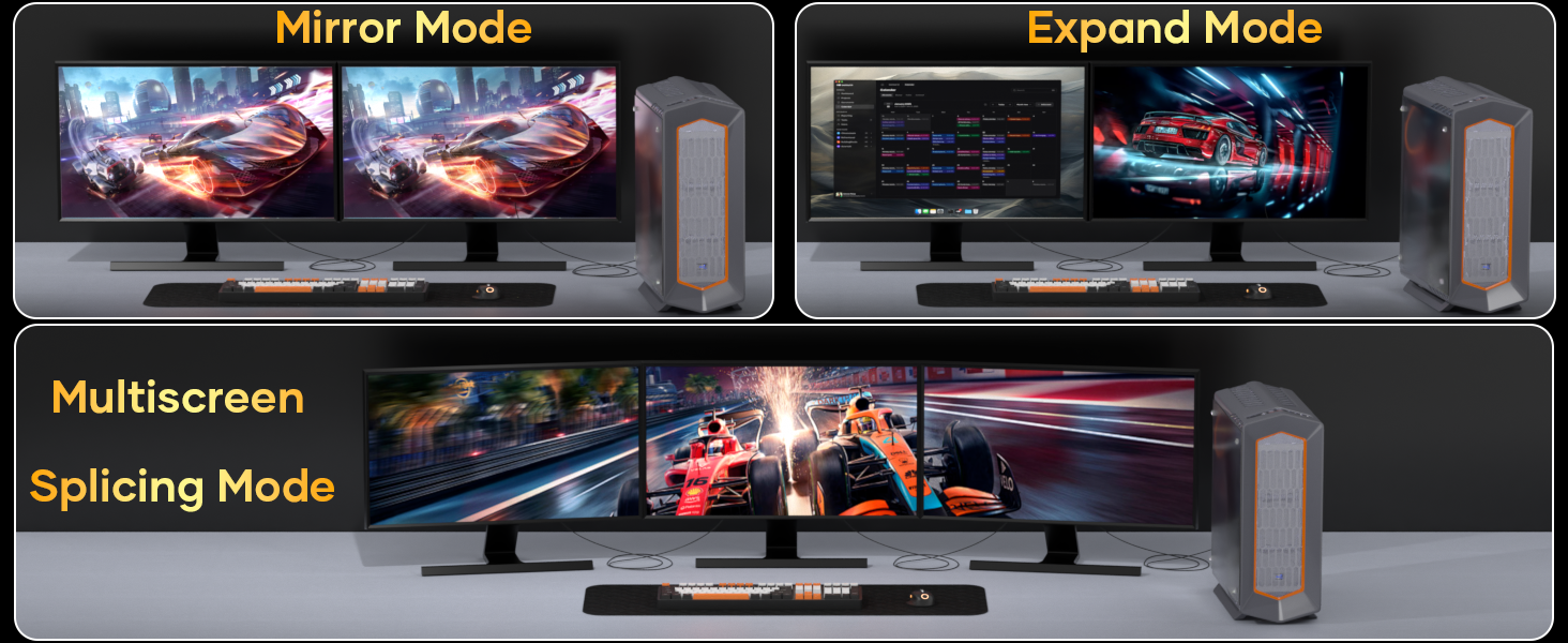 Three display modes of a multi-monitor setup with a central PC tower. Shows mirror mode, expand mode, and multiscreen splicing mode with racing game images on screens.