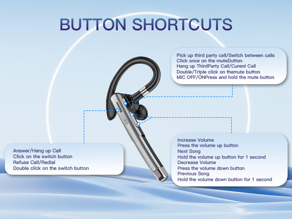Button shortcuts