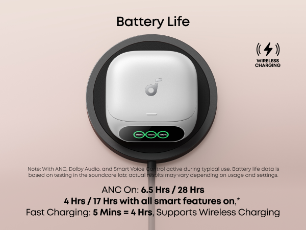 Battery Life