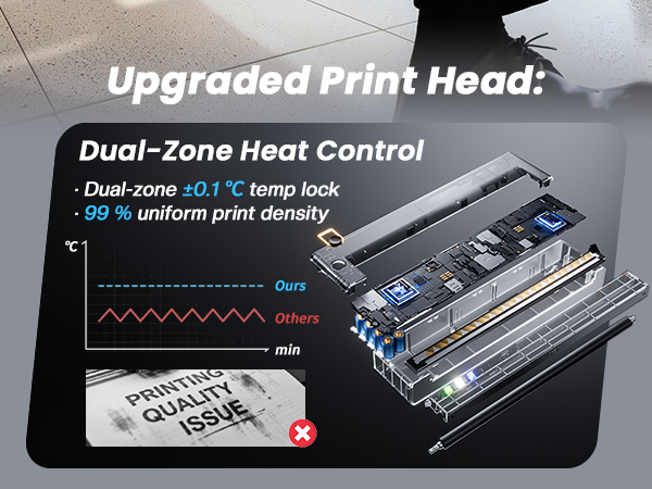 A28U portable printer