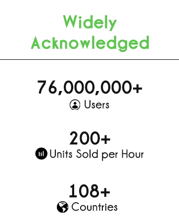 luvknit 100w foldable solar panel luvnit solar panel jackery compatible solar panel