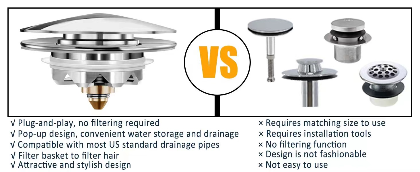 bathtub drain cover