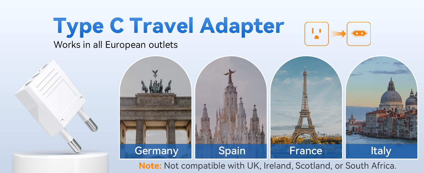 Power adapters for all the most travelled countries in Europe