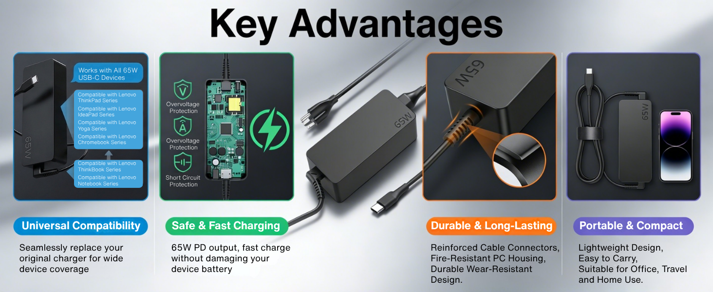 lenovo laptop charger