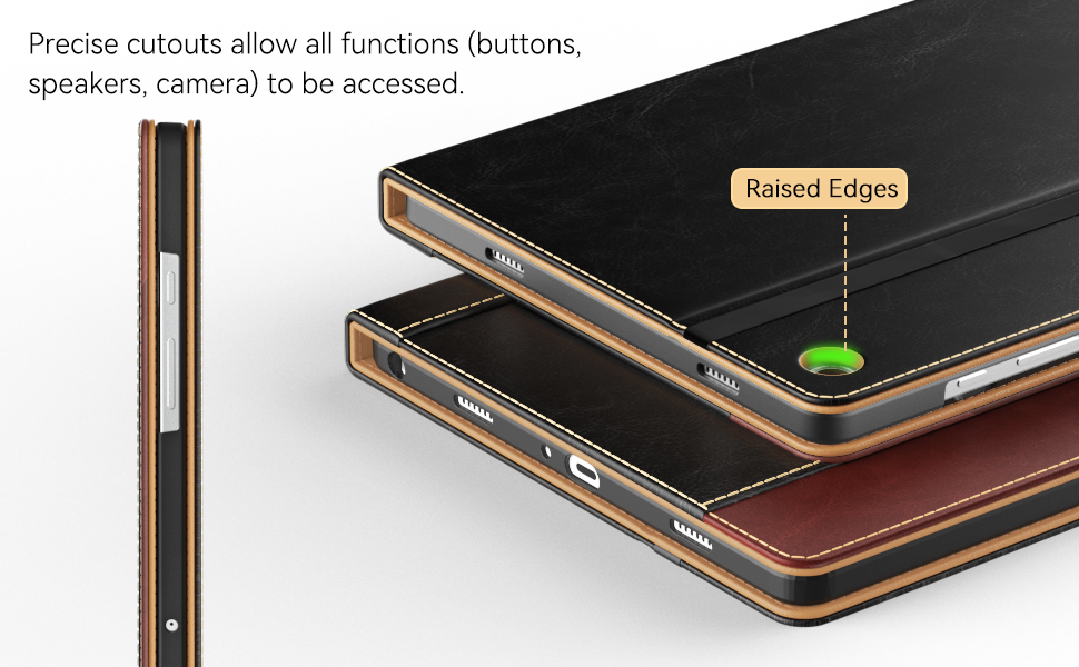 easy to allow all functions for tab a11 plus or a9 plus