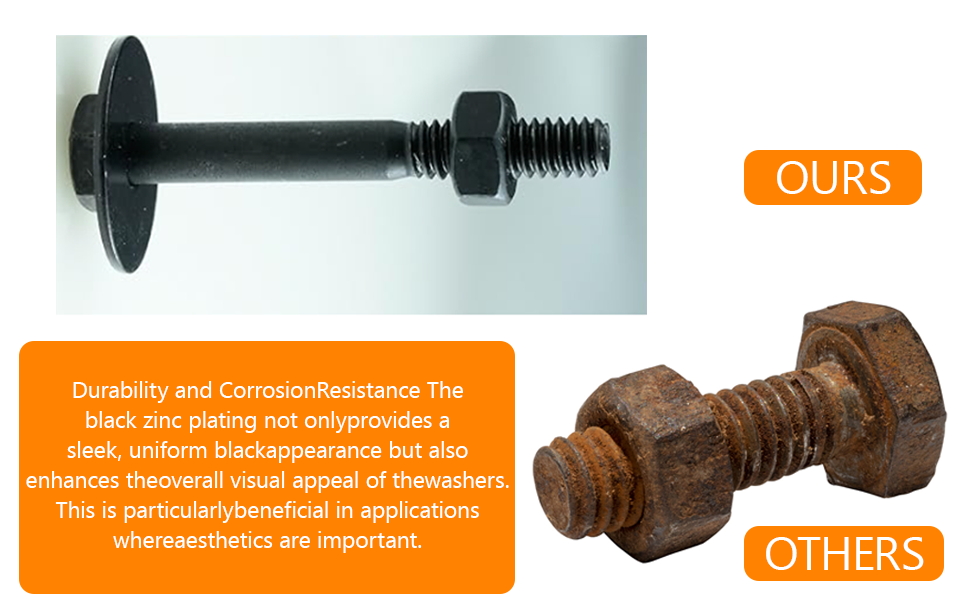 washers; washer; washers for screws; washers for bolts; black washers; assorted washers; washer set;