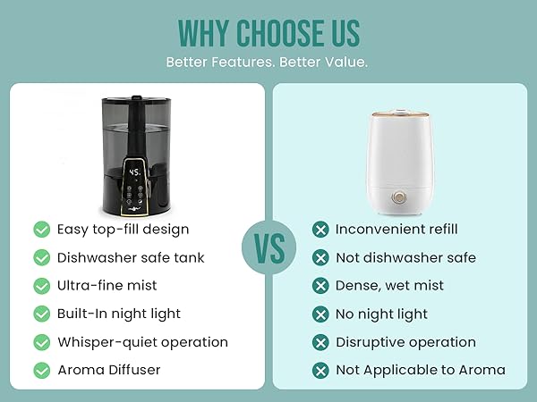 humidifier