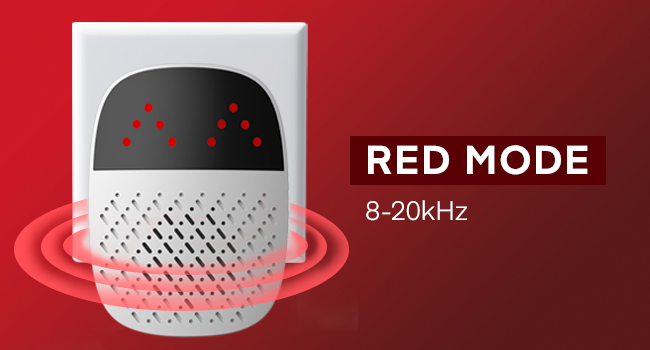 Rictex AI Ultrasonic Pest Repeller 5-1