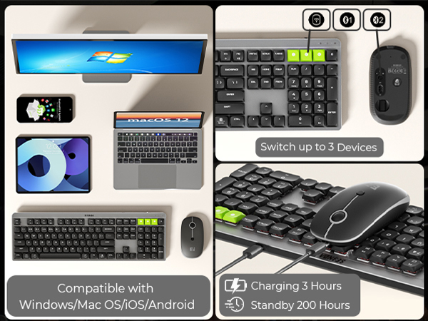 Bluetooth Keyboard Mouse