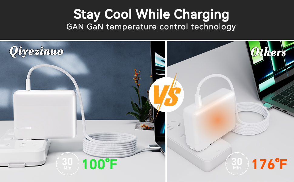 Macbook pro charger m3