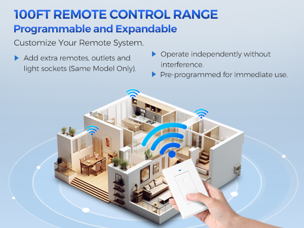 WILAWELS Wireless Wall Mounted Light Switch