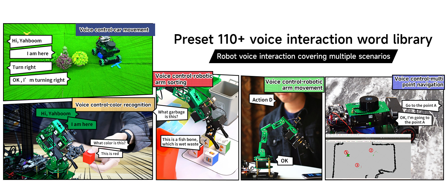 AI voice interaction module Customized voice command development