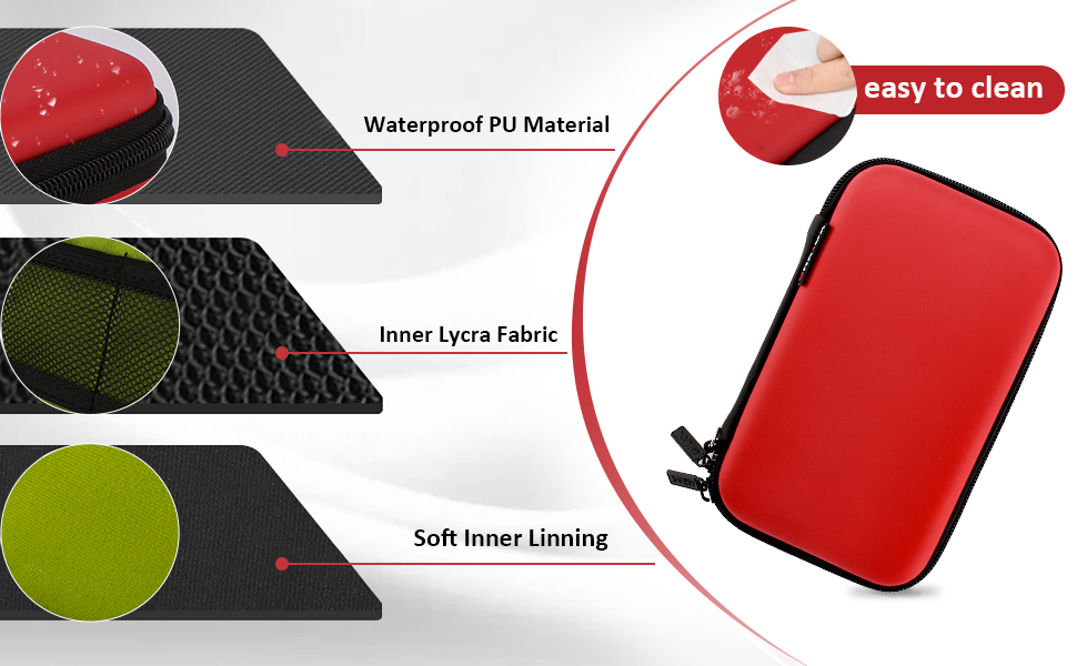 Digital Gadget Case 