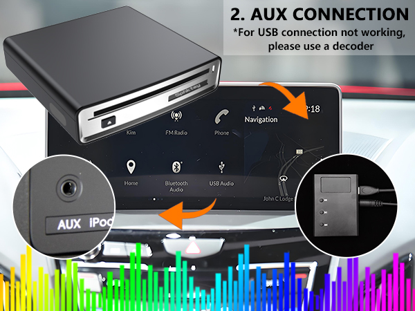 AUX CONNECTION