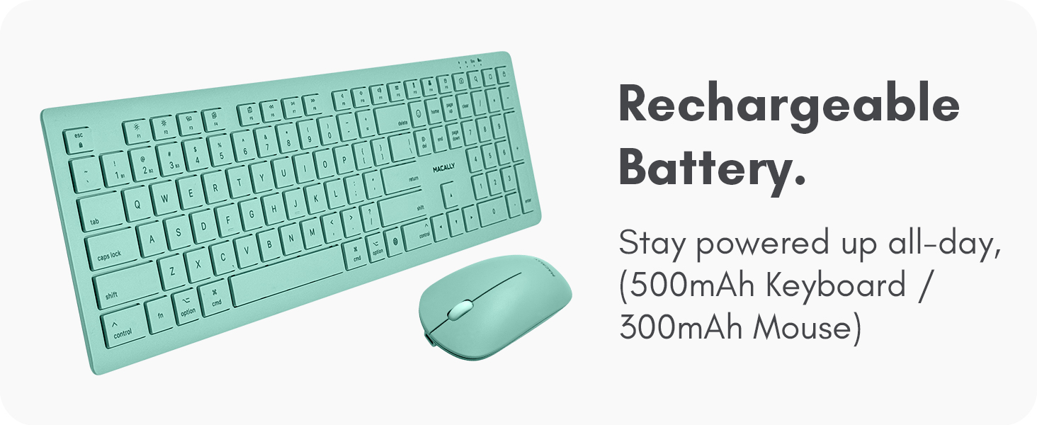 Keyboard and mouse combo
